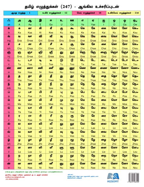 nahagip in english